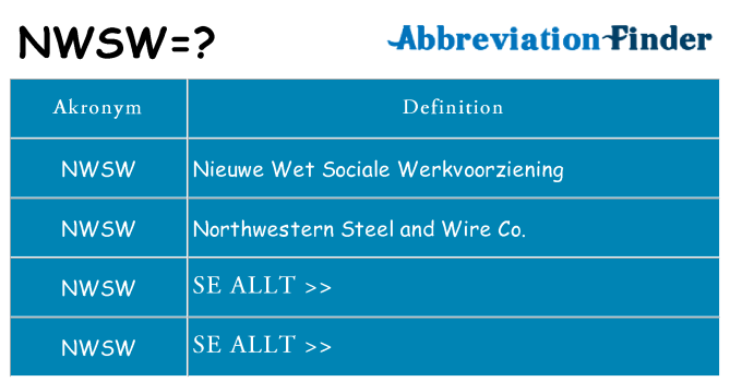 Vad står nwsw för