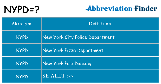 Vad står nypd för