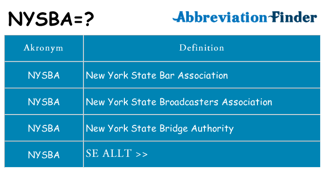 Vad står nysba för