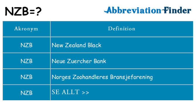 Vad står nzb för