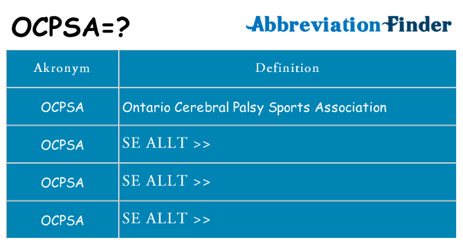 Vad står ocpsa för