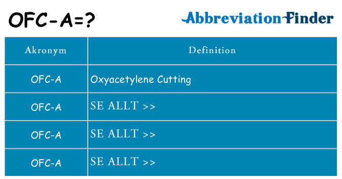 Vad står ofc-a för