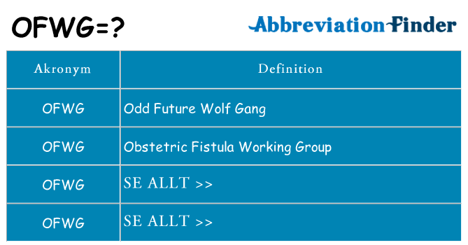 Vad står ofwg för