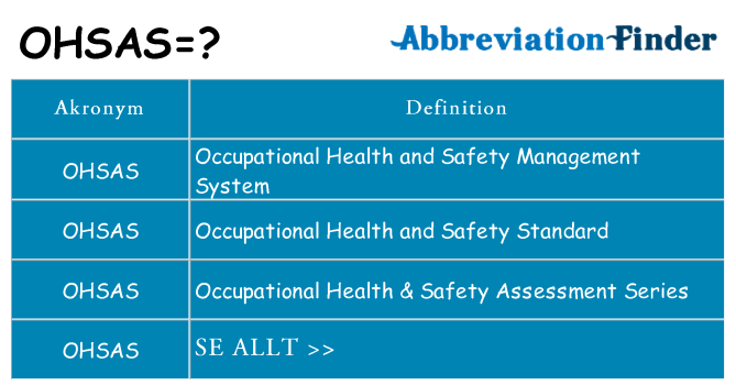 Vad står ohsas för