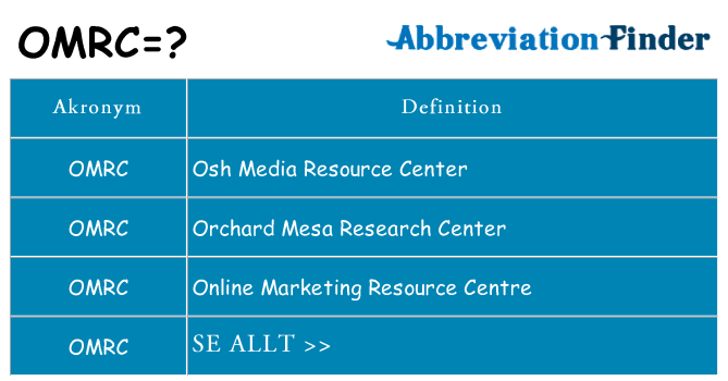 Vad står omrc för