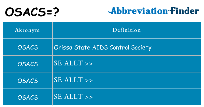 Vad står osacs för