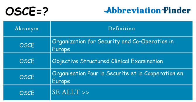 Vad står osce för