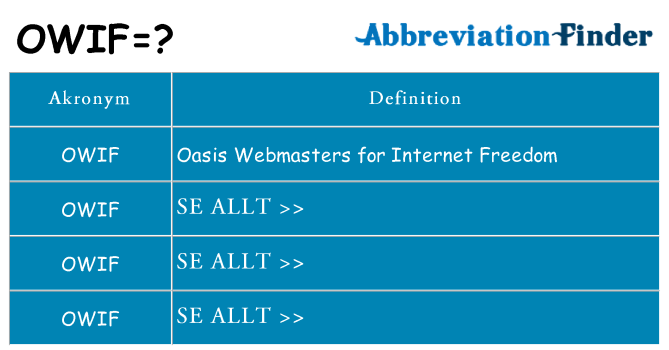 Vad står owif för