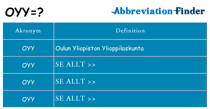 Vad står oyy för