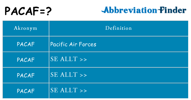 Vad står pacaf för