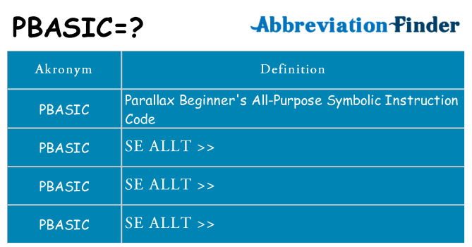 Vad står pbasic för
