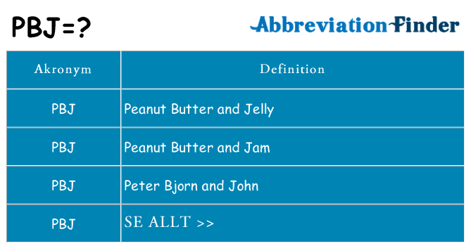 Vad står pbj för