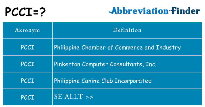 Vad står pcci för