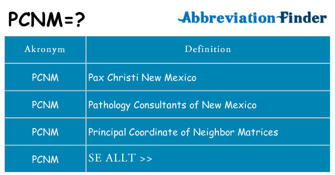 Vad står pcnm för