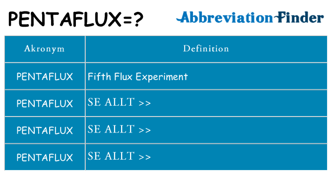Vad står pentaflux för