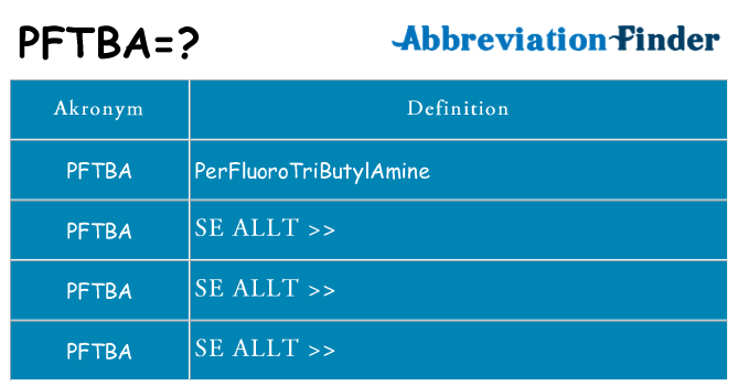 Vad står pftba för