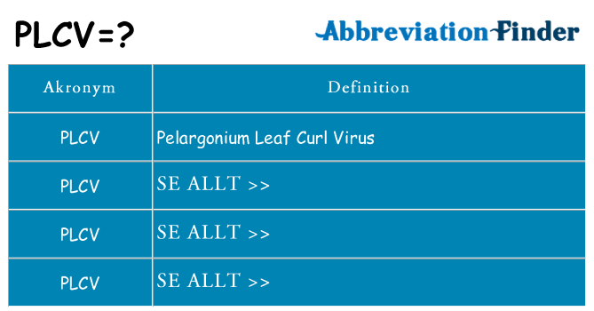 Vad står plcv för