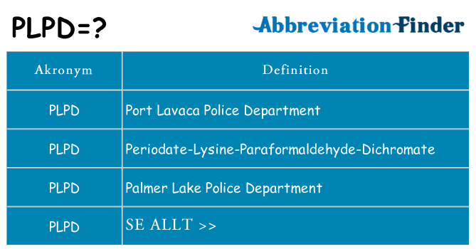 Vad står plpd för