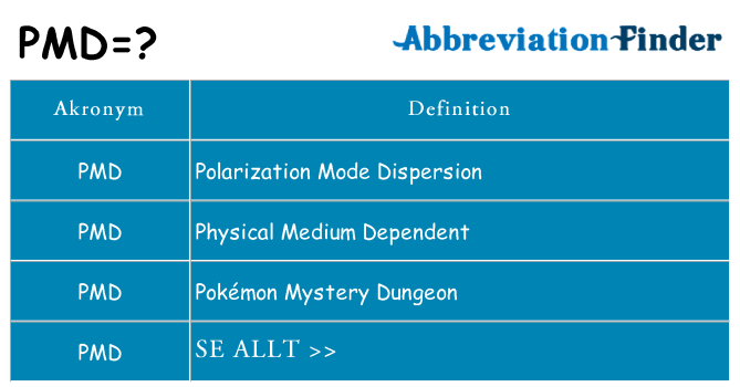 Vad står pmd för