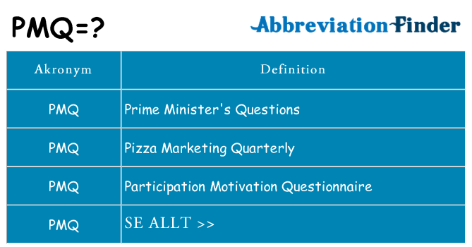 Vad står pmq för