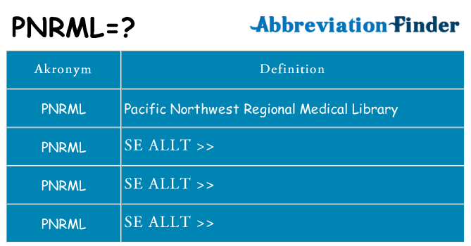 Vad står pnrml för