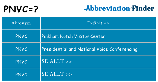 Vad står pnvc för