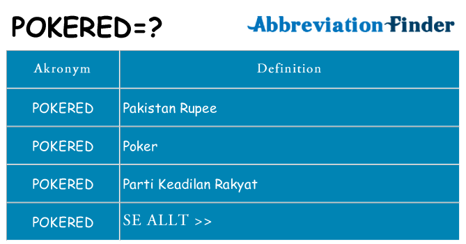 Vad står pokered för