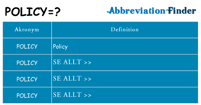 Vad står policy för
