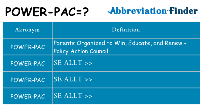 Vad står power-pac för