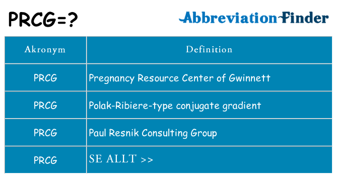 Vad står prcg för