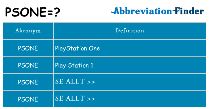 Vad står psone för