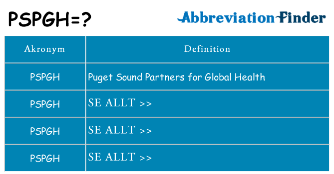Vad står pspgh för