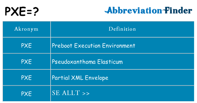 Vad står pxe för