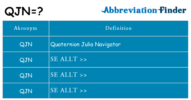 Vad står qjn för