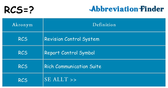 Vad står rcs för