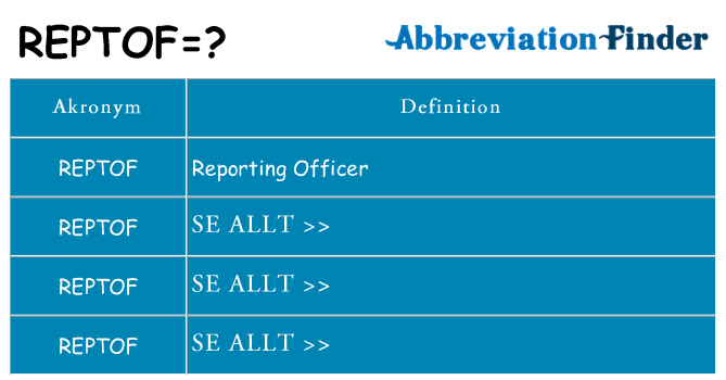 Vad står reptof för