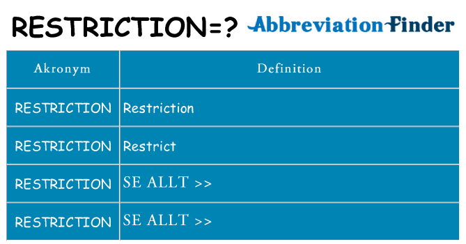 Vad står restriction för