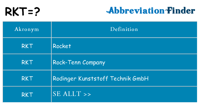 Vad står rkt för