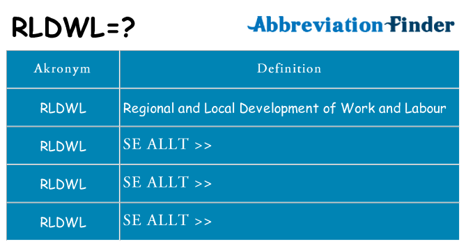 Vad står rldwl för