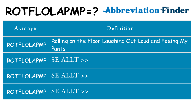 Vad står rotflolapmp för
