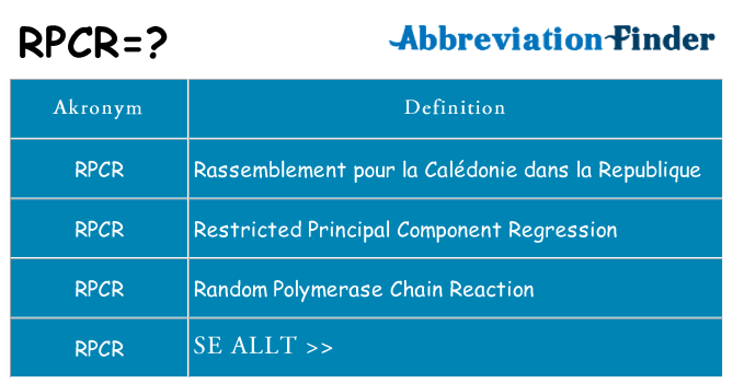 Vad står rpcr för