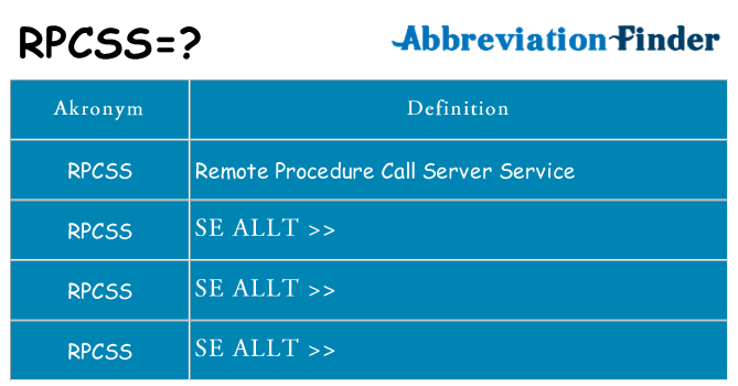 Vad står rpcss för