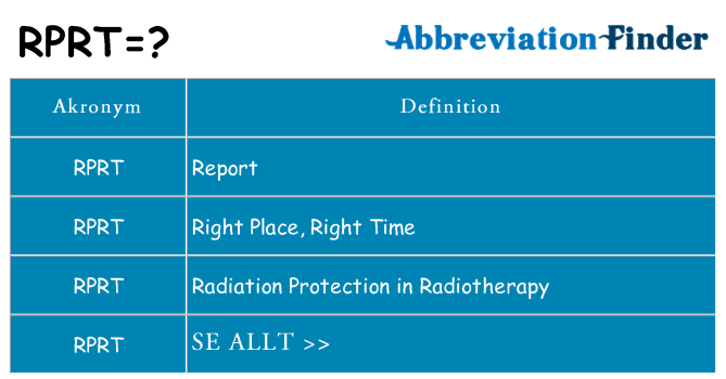 Vad står rprt för
