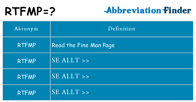 Vad står rtfmp för