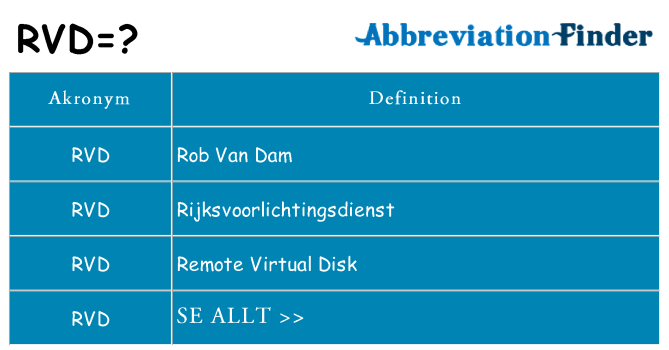 Vad står rvd för