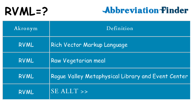 Vad står rvml för