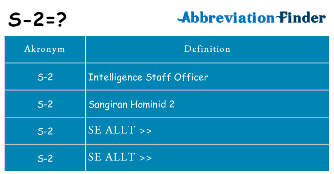 Vad står s-2 för