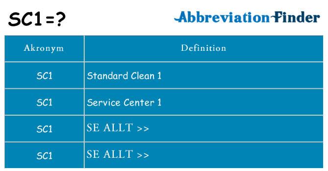 Vad står sc1 för