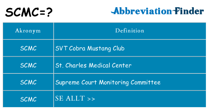 Vad står scmc för