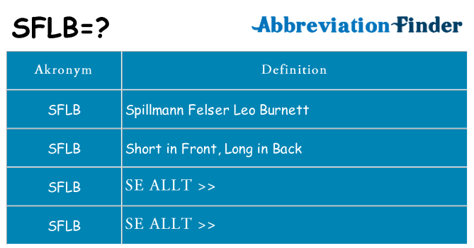 Vad står sflb för